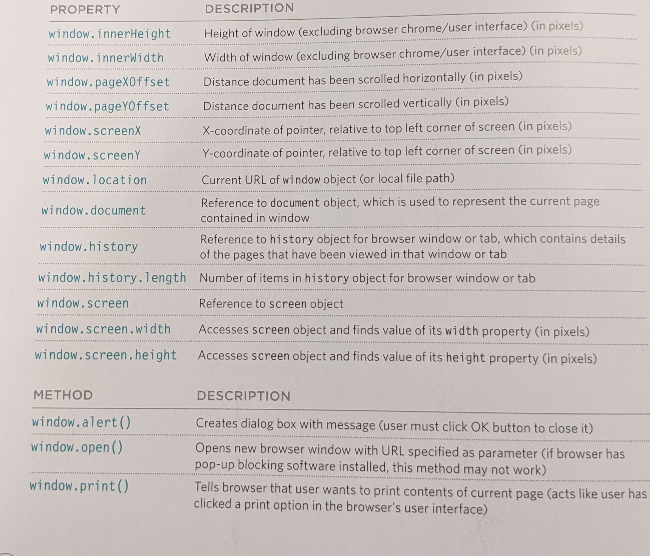 window object properties